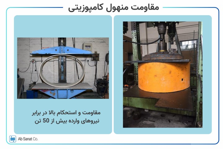 مقاومت منهول کامپوزیتی مقاومت منهول کامپوزیتی